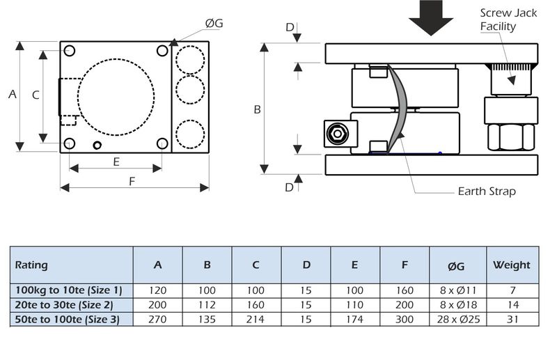 cdit-3-wmount dimensiones 0